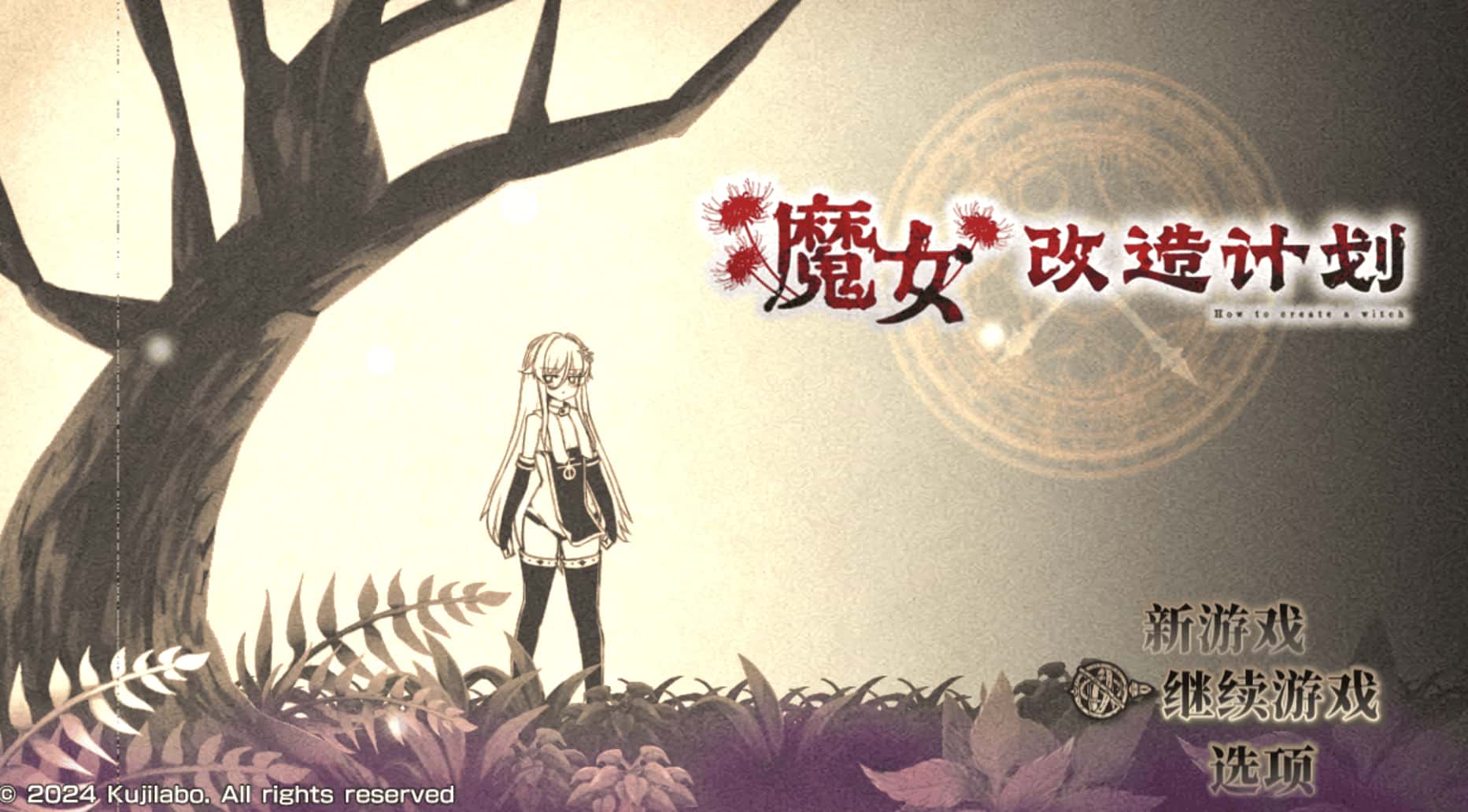 视觉数据1